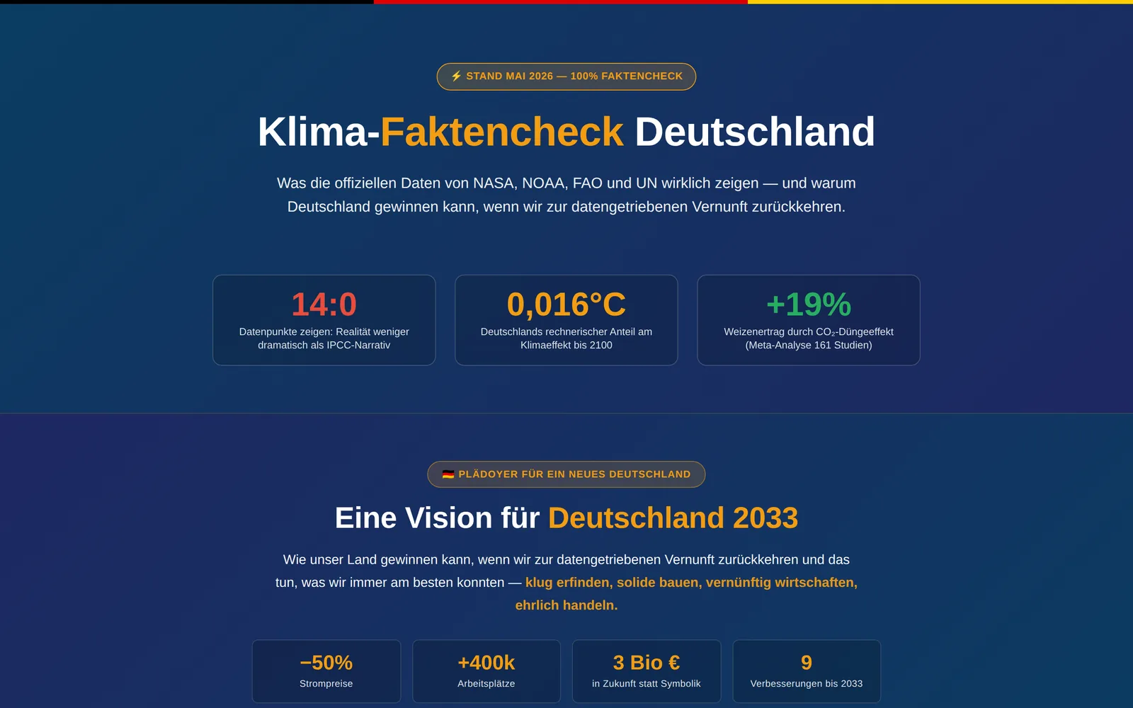 Klima-Faktencheck Deutschland – Screenshot